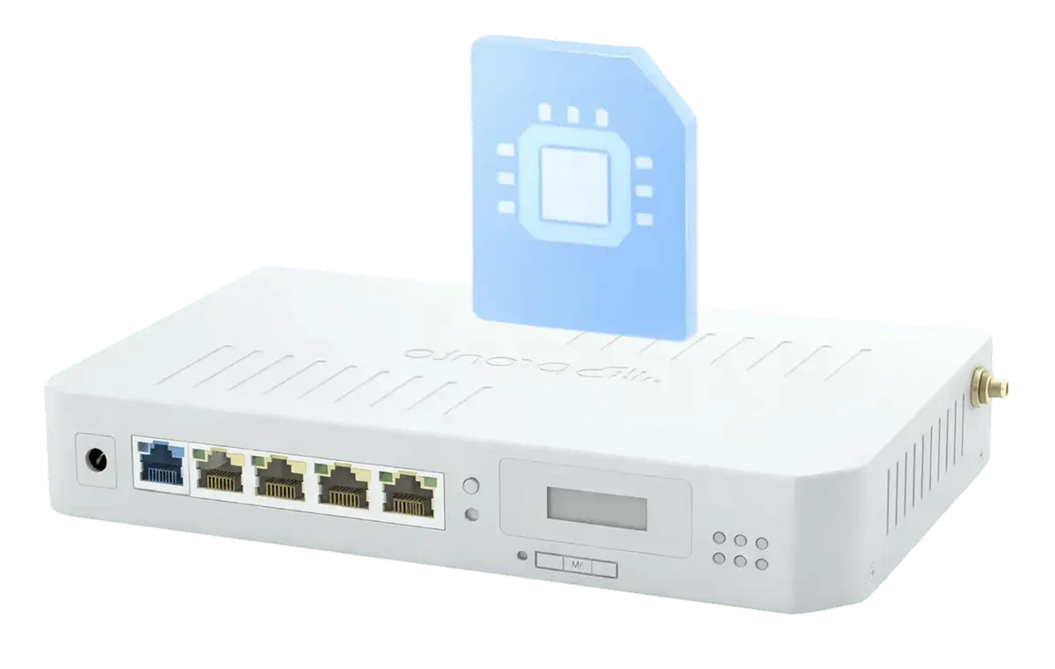 E Sim Router Multi-Carrier eSIM for Cellular Routers | Pronto Networks
